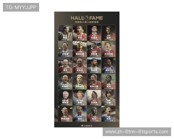 英超全赛季球员名单一览及主要球星盘点