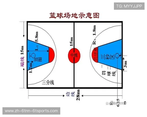 篮球比赛中区域联防策略的优势及其实际应用案例解析