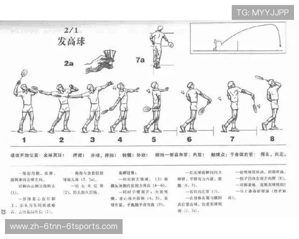 羽毛球旋球怎么发